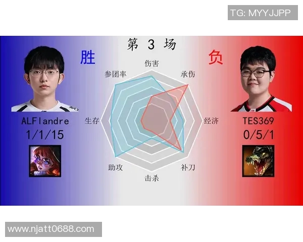 TES在DOTA2赛场上的节奏起伏与战术调整分析